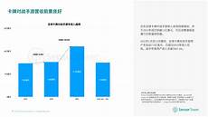 185传奇合计手游