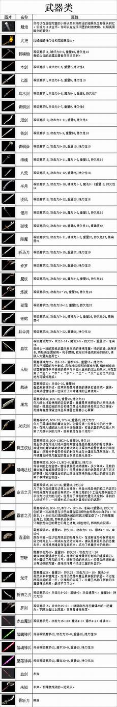 迷失传奇网站发布网 迷失传奇私服网站霸王传奇私服官网